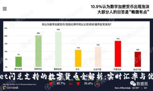 tpWallet闪兑支持的数字货币全解析：实时汇率与优势解读