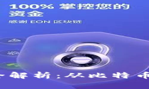 2017年虚拟币走势全解析：从比特币到以太坊的风起云涌