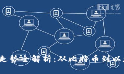 2017年虚拟币走势全解析：从比特币到以太坊的风起云涌