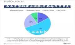 设置tpWallet的滑点相对简单，但需要您了解一些基