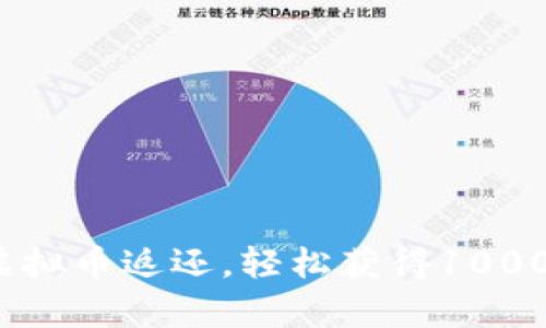 有效率极高的虚拟币返还，轻松获得10000元回报的秘诀