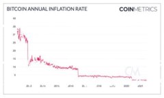 安装 tpWallet 的步骤相对简单，以下是详细的安装