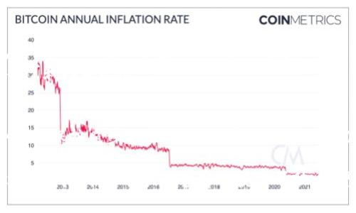 安装 tpWallet 的步骤相对简单，以下是详细的安装指南。为了帮助您更好地理解每一步，我将在后面提供一些背景信息和使用小贴士。

第一步：准备工作
在安装 tpWallet 之前，请确保您的设备符合以下要求。首先，检查您的操作系统版本是否支持 tpWallet。通常，tpWallet 支持主流的操作系统，如 Windows、macOS 和 Linux。
此外，请确保您已连接到互联网。这是因为在安装过程中，您可能需要下载额外的文件或更新。

第二步：下载 tpWallet
访问 tpWallet 的官方网站。在网站上，您会看到“下载”选项。点击该链接，选择适合您操作系统的版本进行下载。
下载完成后，检查文件的完整性，确保没有损坏。您可以查看官方网站上提供的 SHA256 校验值，并与下载的文件进行比较。

第三步：安装 tpWallet
找到下载的文件并双击打开。如果您使用的是 Windows 系统，可能需要点击“允许”以继续安装。
接下来，您将看到安装向导。请仔细阅读每一个步骤中的提示，并根据提示进行操作。通常，您需要接受许可协议，选择安装路径，然后点击“下一步”开始安装。

第四步：设置钱包
安装完成后，打开 tpWallet。通常在桌面或开始菜单中可以找到它。启动应用程序后，您需要创建一个新的钱包或导入现有的钱包。如果您是第一次使用，选择“创建新钱包”。
在创建新钱包的过程中，您将获得一个助记词。请务必将其妥善保管，不要与他人分享。这是您钱包的安全保障，遗失可能导致您无法访问您的资产。

第五步：添加资金
设置完成后，您可以将资产添加到您的 tpWallet 中。您可以通过购买或转账的方式将加密货币添加到钱包。确保您选择支持的货币类型，并仔细核对地址，确保转账信息无误。

第六步：使用 tpWallet 的功能
tpWallet 不仅仅是一个存储钱包。它提供了多种功能，例如交易、查询余额和查看交易历史记录。您可以在主界面轻松找到这些选项。
此外，tpWallet 也支持与去中心化应用（DApps）的集成，您可以轻松连接到不同的区块链网络，从而拓展您的使用场景。

第七步：保持安全
在使用 tpWallet 过程中，请始终注意您的安全。定期备份您的钱包，以防万一。使用强密码，并防止对您的设备进行恶意软件的侵袭。
还要定期更新 tpWallet 到最新版本，以确保您享受到最新的安全补丁和功能改进。

总结
安装 tpWallet 是一个相对简单的过程，但也需要注意安全和正确性。确保按照步骤操作，并妥善保管您的助记词。这样，您就可以在加密货币的世界中安全、方便地管理您的资产。

如果您在安装过程中遇到任何问题，可以访问 tpWallet 的官方网站，寻找支持文档或联系客服获取帮助。希望您能顺利安装并使用这款钱包！