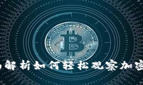 tpWallet：全面解析如何轻松观察加密货币价格变化