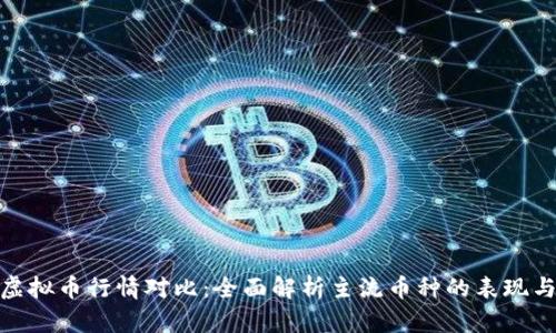 各类虚拟币行情对比：全面解析主流币种的表现与趋势