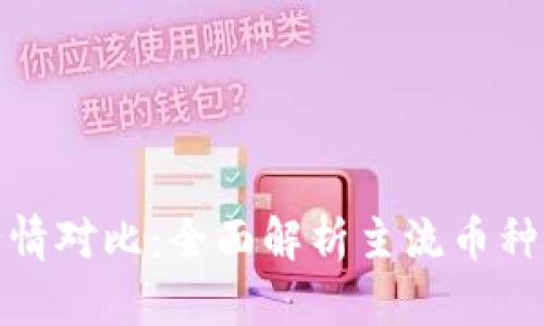 各类虚拟币行情对比：全面解析主流币种的表现与趋势