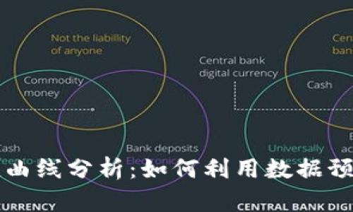 虚拟币市值曲线分析：如何利用数据预测未来趋势