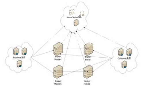 关于虚拟币在日本的现状与未来展望

guaijianci虚拟币, 日本, 加密货币, 区块链/guanjianci

虚拟币在日本的崛起和普及，已经成为了全球数字经济中的一大亮点。日本的监管政策、技术发展、市场接受度，使得这个国家在虚拟币领域具备了独特的优势。接下来，我们将从多个角度深入探讨这个话题。

虚拟币的历史回顾
虚拟币的概念可以追溯到1990年代末，但是比特币的出现才真正引发了人们对加密货币的广泛关注。2009年，比特币在日本的引入让越来越多的投资者和技术爱好者看到了数字货币的潜力。

在此之后，日本迅速成为全球最大的比特币市场之一。早期的用户多为技术从业者和极客。但随着时间推移，越来越多的普通市民开始接触和投资虚拟货币。

日本的虚拟币监管政策
日本政府对于虚拟币的监管政策在全球范围内显得颇具前瞻性。2014年，日本金融厅(FSA)针对虚拟货币交易所制定了一系列法规。这些法规旨在保护投资者的权益，同时也促进了市场的健康发展。

例如，交易所必须注册，并遵守反洗钱(AML)和客户识别(KYC)的要求。此外，交易所需要设立客户资金专用账户，以保护用户的资产安全。这种监管不仅提升了公众的信任，也吸引了更多合法的投资者进入市场。

虚拟币的市场接受度
日本对虚拟币的接受度在全球范围内名列前茅。在日本，许多商家已经开始接受比特币等数字货币作为支付手段。知名的连锁店、餐厅甚至一些大型商业活动都已经支持虚拟币支付。

这种趋势使得虚拟币的日常使用变得越来越普遍，促进了消费者和商家的互动。这也让更多人意识到虚拟币的价值和便捷，使得数字货币的普及变得有迹可循。

虚拟币的文化影响
虚拟币的流行也在文化层面上产生了深远的影响。通过各种社交媒体平台，虚拟币交易和投资的相关信息得以广泛传播。许多年轻人在数字货币领域找到了投资的机会，他们通过在线交易学习经济知识和风险管理。

此外，虚拟币在日本的普及也引发了一些新兴的文化现象。例如，相关的漫画、动画和游戏开始融入虚拟币的元素。这种文化融合在一定程度上也促进了年轻人对虚拟币的兴趣，提高了市场的活跃度。

技术发展与区块链的兴起
区块链技术是虚拟币背后的核心支撑。日本在区块链技术的研发和应用方面同样走在了世界前列。许多初创企业和科技公司积极投入到区块链技术的研究与开发中，以探索其在金融、物流、医疗等多个领域的应用。

例如，日本企业已经开始利用区块链技术改进供应链管理和建立透明的业务流程。同时，也有一些企业尝试推出基于区块链的数字身份认证系统，以提高安全性和便捷性。

投资虚拟币的风险与挑战
尽管虚拟币在日本的前景看起来十分光明，但投资者也应当清楚其中的风险。市场波动性大、技术风险、监管变化等都可能对虚拟币投资造成重大影响。

此外，由于虚拟币市场充斥着大量的信息，投资者需要具备一定的市场分析能力和风险控制意识。听信虚假信息或盲目跟风入市都有可能导致经济损失。

未来展望：虚拟币与日本经济的结合
展望未来，虚拟币在日本继续普及的趋势将会愈加明显。随着技术不断成熟和监管框架的完善，虚拟币越来越有可能融入到人们的日常生活和经济活动中。

日本作为全球科技强国，有必要把握好这一机遇。通过深入推进区块链技术的应用，促进虚拟币的合理发展，日本将能够在全球数字经济中占据更加重要的位置。

结语
综上所述，虚拟币在日本的发展历程以及未来的可能性让人充满期待。日本政府的监管政策、市场的广泛接受度、丰富的文化影响以及技术的发展都为虚拟币的未来奠定了坚实的基础。

无论是对于投资者还是消费者来说，了解虚拟币的现状与前景都是一项重要的任务。在这个瞬息万变的市场中，时刻保持警觉、灵活应对才能更好地抓住机遇。 

最终，虚拟币与日本经济的结合将不仅仅是一个金融现象。它将是文化、技术和社会变革交织而成的一部分，引领我们走向一个更连通、更高效的未来。 

以上是关于虚拟币在日本的深入探讨，希望能够帮助你全面了解这一重要的市场。