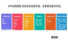 bingzhang2018年虚拟币趋势分析：把握投资机会与风