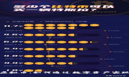 探索平台虚拟币：如何通过数字资产实现财富增值