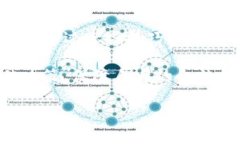 关于tpWallet大陆用户注册的最新动态，这个问题近