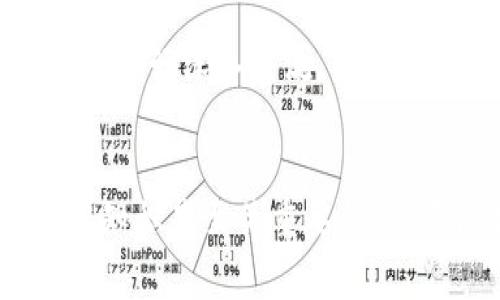   深入探讨虚拟币的未来：挑战与机遇 / 
 guanjianci 虚拟币,数字货币,区块链,投资机会 /guanjianci 

引言
近年来，虚拟币的崛起引发了全球范围内的广泛关注。它们不仅改变了人们的支付方式，还对传统金融体系构成了挑战。数字货币的种类繁多，从比特币到以太坊，每一种都在技术和应用上有所不同。本文将深入探讨虚拟币的未来，分析其中的挑战与机遇，以及它们如何影响我们的生活。

虚拟币的定义与起源
虚拟币，也被称为数字货币，是一种使用密码学技术进行安全交易的货币形式。它们并不依赖于传统的银行体系，而是利用区块链技术进行去中心化管理。比特币是最早的虚拟币，于2009年由一位化名为中本聪的人士推出。此后，随着区块链技术的发展，诞生了数千种不同类型的虚拟币。

区块链技术的基础
区块链是一种分布式账本技术。它通过将所有交易记录存储在多个节点上确保安全性和透明性。每一笔交易都会经过网络中多个节点的验证，只有经过验证的交易才会被记录到区块链中。因此，区块链可以有效防止篡改和欺诈行为。

虚拟币的优势
虚拟币的一个显著优势是去中心化。这意味着用户不再需要依赖银行或金融机构进行交易。这一特性使得交易更加高效和便捷。用户可以随时随地进行转账，无需支付高昂的手续费。

此外，虚拟币还具备匿名性。尽管区块链是公开的，但交易方的身份可以保持匿名。这吸引了许多对隐私有要求的用户。虚拟币使得个人能够更好地保护自己的财务信息，从而实现更高的隐私保密。

投资机会与风险
虚拟币市场给投资者带来了许多新的机会。早期投资比特币的人获得了巨额回报。然而，虚拟币市场波动性极大，风险也不容忽视。投资者必须保持警惕。许多新兴的虚拟币可能缺乏稳定性和可持续性，投资者在选择时需要进行充分的研究。

虚拟币面临的挑战
尽管虚拟币在市场上越来越流行，但它们仍面临许多挑战。首先是监管问题。许多国家尚未对虚拟币的使用制定明确的法律法规。这导致了市场的不确定性，并影响了投资者的信心。

其次是技术挑战。尽管区块链技术正在不断进步，但仍然存在安全漏洞的风险。近年来，虚拟币交易所频繁遭受黑客攻击，用户的资产安全令人担忧。为了解决这些问题，更多的技术创新和安全措施需要被提出和实施。

未来展望
对于虚拟币的未来，人们的看法不一。有些人认为它将取代传统货币，成为全球通用的支付方式。然而，另一些人则认为虚拟币只是短暂的潮流，并不具备长期的可行性。

无论如何，虚拟币的影响力已经无法忽视。它们不仅改变了我们的消费模式，还推动了金融科技的进步。未来，随着技术的发展和监管的完善，虚拟币的市场可能会更加成熟。

文化关联与人际互动
虚拟币的发展与数字文化的兴起息息相关。它们不仅是金融工具，还承载了新的价值观与社会信念。在许多社区中，虚拟币被视为自由与去中心化的象征。比如，某些数字货币的支持者自称“去中心化的革命家”，他们认为虚拟币是赋权给个人的工具。

在全球多元的文化中，虚拟币形成了一种新的社交方式。许多社交平台上，虚拟币的讨论早已成为热议的话题。人们围绕着投资、交易、技术等方面进行深入交流，形成了独特的社群文化。

结论
综上所述，虚拟币代表了金融领域的一次重大变革。尽管它们面临诸多挑战，但同样也蕴含着巨大的机遇。对普通消费者而言，了解虚拟币的基本知识是至关重要的。这不仅有助于做出明智的投资决策，也能让他们更好地适应未来的金融生态。无论虚拟币的未来如何变化，都会在我们的生活中留下深深的印记。