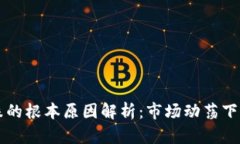 虚拟币暴跌的根本原因解析：市场动荡下的投资