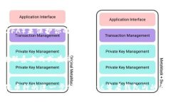 由于我无法实时查询数据，因此无法提供关于t