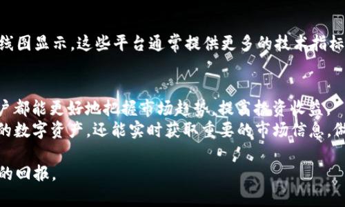 如何在tpWallet上查看薄饼K线图：新手指南与技巧

tpWallet, 薄饼, K线图, 数字货币/guanjianci

引言：什么是tpWallet和薄饼
在数字货币的世界，钱包的选择至关重要。tpWallet作为一种新兴的数字货币钱包，其易用性和多功能吸引了众多用户。而“薄饼”则是一个热门的代币，它在不同的交易平台上具有活跃的交易量。在投资薄饼时，查看K线图显得尤为重要，因为它能帮助投资者更好地理解市场趋势，做出明智的决策。

tpWallet的简介
tpWallet是一个去中心化的钱包，不仅支持多种数字货币的存储，还提供了方便的交易功能。用户可以通过该钱包管理自己的资产，并随时随地进行交易和查看市场信息。这个平台尤其欢迎新手，因为它的界面友好，操作简单。

薄饼的基本知识
薄饼（PancakeSwap）是建立在币安智能链上的去中心化交易平台。它的交易手续费相对较低，且提供流动性挖掘和质押功能。在薄饼平台上，用户能够轻松交换多种代币，这使得它在数字货币的投资者中广受欢迎。

为什么需要查看K线图
K线图，也称蜡烛图，是一种用于展示价格变动的图表。它能够显示出特定时间段内的开盘价、收盘价、最高价和最低价。通过分析这些信息，投资者能够判断市场的趋势，从而决定何时买入或卖出资产。尤其是在波动较大的市场中，了解K线图的基础知识和解读方法是非常必要的。

如何在tpWallet查看薄饼K线图
在tpWallet中查看薄饼的K线图非常简单。以下是详细的步骤：
ol
    li下载并安装tpWallet：你可以在应用商店找到tpWallet的版本，根据你的设备类型进行下载并安装。/li
    li注册并登录：打开tpWallet后，如果你还没有账号，可以进行注册。输入必要的信息，完成登录。/li
    li找到薄饼代币：在钱包的首页，可以看到一个搜索框。输入“薄饼”或“PancakeSwap”，找到相关的代币信息。/li
    li访问K线图：点击薄饼代币后，进入其详情页面。一般情况下，tpWallet会提供“市场”、“K线图”等选项。选择“K线图”，即可以查看该代币的K线变化情况。/li
/ol

K线图基本解读
一旦你进入薄饼的K线图页面，就能够看到不同时间段的价格走势图。K线图由不同颜色的蜡烛线组成。颜色通常分为红色和绿色。绿色的蜡烛代表价格上涨，而红色的蜡烛则表示价格下跌。
除了颜色，蜡烛的长度和厚度也非常重要。蜡烛的长度意味着价格波动的幅度，而蜡烛的实体部分则代表开盘价与收盘价的差距。较长的蜡烛通常表明强烈的市场动向，而较短的蜡烛则表明价格稳定。

使用K线图进行交易决策
了解K线图的基本构成后，就可以利用这些信息进行交易决策。例如，当你观察到一根长绿色蜡烛时，这可能意味着市场正在强烈地看涨。在这种情况下，你可能会考虑买入薄饼。相反，若你看到长红色蜡烛，则可能意味着市场正在看跌，这时候应该谨慎处理。
此外，结合不同时间段的K线图可以更全面地分析市场趋势。短期的K线图可能给出快速的市场变化，而长期的K线图则帮助识别总体趋势。

其他查看K线图的资源
除了tpWallet，还有其他工具和平台可以查看薄饼的K线图。例如，币安、CoinMarketCap等网站也提供了丰富的市场数据和K线图显示。这些平台通常提供更多的技术指标，助于用户更深入地分析市场。利用不同工具之间的对比，可以增大决策的准确性。

总结：在tpWallet上查看K线图的价值
总的来说，在tpWallet上查看薄饼K线图是一种便捷和有效的方法。无论是新手还是老手，通过简单的步骤和K线图的理解，用户都能更好地把握市场趋势，提高投资收益。
随着数字货币市场的不断变化，掌握查看K线图的技巧是十分重要的。通过tpWallet这一平台，用户不仅能够方便地管理自己的数字资产，还能实时获取重要的市场信息，做出快速反应。

如需进一步了解，建议用户多加实践，甚至创建自己的交易策略。不断积累经验，将帮助你在未来的投资中走得更远，获得更多的回报。