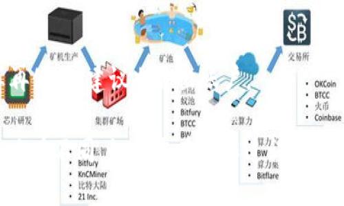 要退出tpWallet，您可以按照以下步骤操作：

1. **确认当前的操作**：
   - 在退出之前，请确保您没有进行任何未完成的交易或操作。如果有，请先完成或取消它们。

2. **打开钱包应用**：
   - 启动tpWallet应用，进入主界面。

3. **进入个人设置**：
   - 通常情况下，在应用的右下角或者右上角会有一个设置图标（通常是齿轮的形状）。点击这个图标以进入设置页面。

4. **查找退出选项**：
   - 在设置页面，找到“退出登录”或“注销账号”的选项。有些应用可能将此选项放在“安全”或“账户”栏目下。

5. **确认退出**：
   - 点击“退出登录”后，系统可能会要求您确认此操作。确认后，您将成功退出tpWallet。

6. **关闭应用**：
   - 退出后，您可以选择完全关闭应用。如果不打算再使用，建议也退出账户。

请注意，这些步骤可能会因tpWallet的版本或更新而略有不同。如果您在操作过程中遇到问题，建议查阅官方帮助文档或联系客服获取支持。