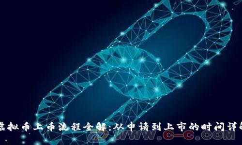 虚拟币上币流程全解：从申请到上市的时间详解