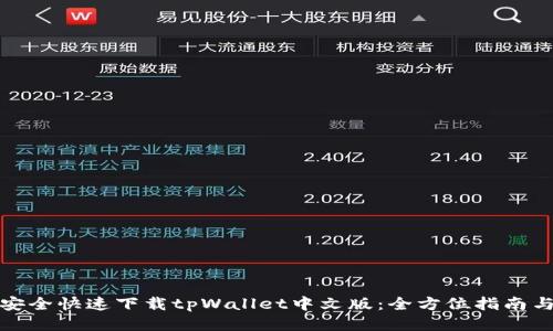 如何安全快速下载tpWallet中文版：全方位指南与技巧