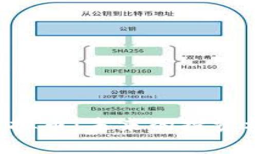 深入解析xhs虚拟币：未来的投资机会与市场动态