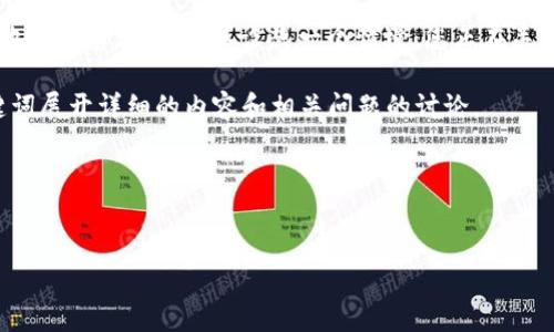 根据您的问题，“tpWallet没有名称可以吗？”这一话题看似涉及到数字钱包或者某种应用程序。为了更好地帮助您，我们可以设想一个情境：您正在关注数字钱包在日常数字交易中的重要性，特别是关于如何并没有明确的名称，但依然拥有使用价值的问题。

如果您希望进一步深挖这个主题，我可以为您提供一个适合推广的和关键词，同时也可以根据这个和关键词展开详细的内容和相关问题的讨论。

### 示例与关键词

#### 
tpWallet没有名称也能正常使用吗？数字钱包的未来与挑战