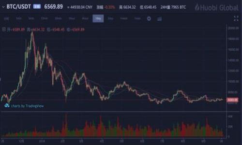   TPWallet丢失后该如何处理？详尽指南与防范措施 / 
 guanjianci TPWallet, 钱包丢失, 数字资产, 安全防范 /guanjianci 

随着数字货币交易的日益普及，越来越多的人开始使用数字钱包来存储他们的资产。TPWallet作为一种新兴的数字资产管理工具，为用户提供了方便、安全的存储方式。然而，钱包的丢失问题却成为了不少用户关注的焦点。今天，我们将深入探讨在TPWallet丢失后，用户应采取的步骤、必要的安全措施以及如何避免将来的丢失问题。本文将为你提供详尽的指南，帮助你更好地管理和保护你的数字资产。

第一部分：TPWallet丢失后的紧急处理措施

如果你发现TPWallet丢失的第一时间，心里一定会产生焦虑与恐慌。这是非常正常的反应，因为你可能面临着资金的巨大损失。然而，冷静处理问题是解决危机的第一步。以下是建议的步骤：

1. **确认钱包是否真正丢失**：在着急的时候，我们可能会以为钱包丢失，但实际可能是被遗忘在某个地方。首先进行彻底检查，包括包裹、口袋及常用的地点，根据过去的记忆确定最后一次使用钱包的地点。

2. **检查设备安全性**：如果你的TPWallet是在手机或电脑应用上使用的，确认你的设备是否被盗或安全性受到威胁。检查与钱包相关的应用是否被关闭，确保没有人可以通过你的设备获取你的钱包信息。

3. **尽快使用钱包的恢复功能**：TPWallet通常会提供恢复种子词或备份文件。如果你在设置钱包时有备份过，立即使用恢复功能，将钱包恢复至新的设备或应用中。通常情况下，恢复种子词是最安全的选择。

4. **修改相关账户密码**：为了防止可能的账号被盗，请及时修改与TPWallet相关的邮箱、社交账户或其它数字货币平台的密码，确保个人信息安全不被泄露。

第二部分：如何通过种子词恢复TPWallet

TPWallet提供了种子词（有时称为恢复词或助记词），这是一组由12个或24个单词组成的序列，用于恢复你的钱包。在应用首次创建时，用户通常被提示备份这些种子词：

1. **备份和安全存储**：在创建TPWallet时，务必将种子词写在一个安全的地方。纸质的备份应该存放在防火、防水的地方，尽量避免电子存储，因其更易被盗窃。

2. **恢复过程**：若钱包丢失，可以在新的设备上重新下载TPWallet应用，选择“恢复钱包”选项，然后按照提示输入你的种子词。确保单词顺序正确，并完全输入。

3. **确认资产无误**：恢复完成后，请确认你的资产已经成功恢复，查看你的余额与交易记录。若发现任何问题，请立即联系TPWallet的客户服务。

第三部分：丢失后需采取的安全措施

恢复了钱包后，用户在今后使用TPWallet进行数字资产管理时，应该增强安全意识：

1. **定期备份种子词**：在每一次进行重要交易或更换设备后，及时对种子词进行备份，保持在多个安全位置存放。

2. **启用双重认证**：有些钱包应用也为交易提供双重认证功能，开启此功能能够大大提高安全性，即使密码被盗，双重认证也能保护你的账户不被非法使用。

3. **提高设备安全性**：保持设备安全更新，确保有足够的防病毒软件。同时不要随意下载不明应用或打开不明链接，防止设备被恶意程序攻击。

4. **警惕社交工程攻击**：很多攻击者可能通过伪装成为某个可信任的联系人，诱骗你分享你的种子词或私钥。一定要保持警觉，避免轻易泄漏信息。

5. **了解和掌握安全知识**：多了解数字资产及数字钱包的安全常识，参加相关的网络安全课程，增强自保护意识。

第四部分：什么是TPWallet的种子词？如何妥善管理？

种子词对于TPWallet非常重要，它不仅是密码的替代品，也是保护资产的钥匙。我们应该非常重视如何管理和使用种子词：

1. **理解种子词的含义**：种子词是唯一能够恢复钱包的途径，而这些词通常根据特定标准生成，所以只能靠这些词来访问你的数字资产。

2. **保密是关键**：种子词不应通过电子邮件、短信或社交媒体传送，更不要张扬。任何人获取到你的种子词，都能够完全控制你的钱包。

3. **制作物理备份**：我们建议将种子词写下来并藏于安全的地方。许多人选择将其刻在金属片上，以避免因水、火等自然灾害造成的损失。

4. **定期检查和更新**：确保你的种子词存放位置的安全性，定期检查是否有防潮、防火措施，并适时更换存放位置。

第五部分：如何避免将来发生类似问题？

在处理完丢失钱包的问题后，我们要思考如何避免今后再次出现类似问题：

1. **循环备份**：在处理每一次重要交易、变更设备、或在新地点使用钱包时，都要养成及时备份的习惯，确保每次使用的密钥或密码都有备份。

2. **了解钱包的使用与功能**：熟悉TPWallet的各项功能，包括备份、恢复、交易等，这样在丢失前能提高警觉，避免不当操作导致更大损失。

3. **使用多币种钱包，分散风险**：将资产分散存放在不同的钱包中，可以有效降低某个单一钱包丢失造成的风险，即使一个钱包丢失，整体资产损失也不会很大。

4. **持续关注数字资产安全动态**：应关注与数字资产相关的安全新闻、资讯，积极参加社区活动，了解最新的安全防范技术。

5. **仲裁和法律咨询**：若丢失资产涉及较大金额，请考虑咨询专业的法律人士，以获取如何合理维权的建议。

通过上述各个方面的详细探讨，我们希望读者能够在不幸遭遇TPWallet丢失的情况时，能够冷静、有效地采取应对措施。同时，在后续使用过程中进一步提高安全意识，保护好自己的数字资产。

相关的常见问题

1. **TPWallet丢失后可以追回吗？**
2. **如果我的种子词被泄露了怎么办？**
3. **如何识别TPWallet是否被黑客攻击？**
4. **是否有其他钱包比TPWallet更安全？**
5. **TPWallet的安全机制是怎样的？**

问题一：TPWallet丢失后可以追回吗？

对于TPWallet丢失后是否可以追回这个问题，答案是不确定的。这里需要进一步解释：

1. **丢失的定义**：首先，“丢失”可以有多种定义。有可能是钱包应用被卸载、设备损坏、钱包信息损坏，或是种子词被遗忘，甚至是人身失踪等。但是，如果你的设备被人拿走并且钱包未被删除，理论上依然可以通过账户恢复获取数字资产。

2. **资产的不可逆性**：数字货币的本质是去中心化的。一旦交易执行后，就不能逆转或取消。因此，在丢失TPWallet中的资产之前，要确保通过正规途径获得尽量多的信息和帮助。

3. **通过支持获取帮助**：TPWallet拥有一支专业团队，可以提交工单寻求帮助。若因使用问题导致意外丢失，适当时也应寻求专业法律援助。

4. **举例说明**：有案例显示，用户通过联系交易所恢复被冻结账户资产，并成功追回了丢失的资金。但大多数情况下，找回丢失的数字资产非常困难。

问题二：如果我的种子词被泄露了怎么办？

一旦你的种子词被泄露，你的资金安全会受到极大威胁。以下是处理措施：

1. **立即更换钱包**：及时创建一个新的TPWallet，并生成新种子词。使用新钱包保留资金，确保在所有交易中使用新的钱包信息。

2. **通知相关人士**：若你认为泄露种子词可能与特定人士有关，立刻通知他们不要再对你的数字资产进行任何交易，以免资金遭到盗取。

3. **检查账户信息**：密切关注账户访问记录，查看是否有异常的交易发生，若发现资金被盗，果断联系TPWallet客服。

4. **增强安全措施**：提高警惕，确保种子词及其它密码不再为任何人知晓，更改式确保安全。

问题三：如何识别TPWallet是否被黑客攻击？

识别TPWallet是否受到黑客攻击的方法有很多：

1. **交易记录异常**：经常查看交易记录，若发现有自己并不知情的交易，应该及时检查账户的安全。

2. **通知与验证码清空**：若你没有申请的验证码被发送到你的联系方式，这可能意味着账户安全性受到威胁，立即更改密码。

3. **软件更新通知**：关注TPWallet发出的软件更新，确保及时更新到最新版本，以减少安全漏洞。

4. **双重验证提醒**：查看是否有双重验证被禁用的情况，通常这能够快速识别是否遭到黑客攻击。

5. **联系支持进行确认**：若情况较为复杂，及时联系TPWallet的客服，寻求他们的帮助和确认。

问题四：是否有其他钱包比TPWallet更安全？

市面上有各种数字钱包可供采用，因此在选择最安全的钱包时，需要进行比较：

1. **冷钱包与热钱包的区别**：冷钱包一般是指离线保存的数字资产，安全性更高，对于长期持有资产的用户来说，冷钱包更值得考虑。

2. **钱包功能比较**：不同的钱包提供的功能各异，比如TPWallet可能在交易速度和手续费上更具优势，但如果是关注安全，硬件钱包则是最佳选择。

3. **用户评价及口碑**：可以参考其他用户的使用反馈，这对于了解钱包的安全性与稳定性最为直观。

4. **选择可信任的提供商**：选择市场知名度较高的钱包品牌，如Ledger、Trezor等，因这类产品经过多个用户验证的安全性较高。

问题五：TPWallet的安全机制是怎样的？

TPWallet通过多种安全机制确保用户的资产安全：

1. **加密技术**：所有交易和钱包内容均采用最新的加密技术，防止信息被黑客窃取。

2. **种子词备份**：在创建钱包时，强烈建议用户备份种子词以进行后续恢复，增加资产的安全性。

3. **多重签名钱包**：某些资深用户会选择使用多重签名功能，有利于增加安全级别。

4. **不断更新的安全策略**：TPWallet团队会定期进行安全审核和技术升级，确保钱包的安全性能与时俱进。

5. **用户主动安全意识**：TPWallet鼓励用户提高自身安全意识，这也是确保资产安全的长期战略之一。

综上所述，TPWallet的丢失和恢复是一个复杂而又紧急的问题，在面对丢失的时候，我们要冷静并采取正确的措施去处理，同时提升我们的安全意识以防止未来的类似问题。