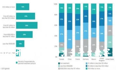 tpWallet通用SDK开发指南：助力多平台数字钱包应用的打造