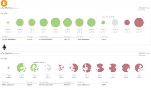 tpWallet——全方位支持多种数字货币的去中心化钱包