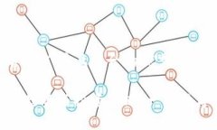 思考一个适合推广并且符合的优秀虚拟币的未来