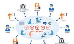 tpWallet区块确认时间详解：你需要知道的一切