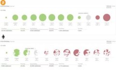 tpWallet支持手机号登录吗？全面解析与用户指引