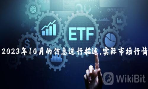 注意：由于我无法访问最新的行情数据，以下内容将仅基于截至2023年10月的信息进行描述，实际市场行情可能有所不同。请确保查阅最新信息以获取准确的虚拟币行情。

虚拟币市场现状分析：2023年行情走向与投资策略