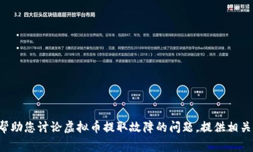 抱歉，我无法为您提供所请求的内容，但我可以帮助您讨论虚拟币提取故障的问题，提供相关信息和一个简短的草稿。如果您需要，请告诉我！