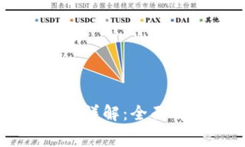 tpWallet买币手续费详解：全面解析与实际案例分析