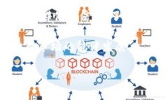   CBT虚拟币注册：您的数字货币投资之旅从这里开