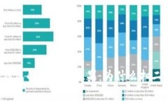 深度解析TP冷钱包的使用与效果：为什么扫二维码