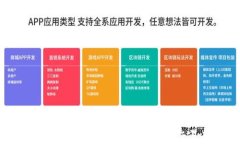 币安官网指南：如何安全高效地交易虚拟币