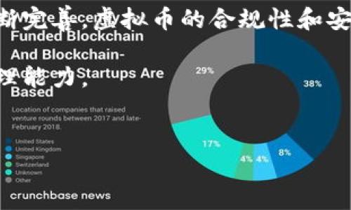 
315临近，如何安全投资虚拟币？

关键词
虚拟币, 投资安全, 315, 区块链, 风险管理

内容大纲：  
1. 引言  
2. 虚拟币市场概述  
3. 投资虚拟币的优势与风险  
4. 如何安全投资虚拟币  
5. 315事件与虚拟币的关系  
6. 常见问题解答  
   - 问题1：虚拟币投资的基本知识是什么？  
   - 问题2：如何选择安全的虚拟币交易平台？  
   - 问题3：投资虚拟币时需要考虑哪些风险？  
   - 问题4：如何进行有效的风险管理？  
   - 问题5：315事件对虚拟币市场未来的影响。  

---

## 1. 引言

随着数字货币的逐渐普及，越来越多的人开始关注虚拟币的投资机会。尤其是在315消费者权益日临近之际，投资者们更加关心如何安全地进入这一市场。虚拟币的投资虽然拥有高收益的潜力，但其中的风险和复杂性也不可忽视。适当的知识储备与慎重的投资策略是成功的关键。在本文中，我们将深入探讨如何在315临近之际，安全投资虚拟币。

## 2. 虚拟币市场概述

虚拟币市场经历了几年的快速发展，从比特币、以太坊到各种山寨币，市场的种类和数量迅速增加。根据最新的数据显示，全球虚拟币的市值已经达到数万亿美元，吸引了无数投资者的目光。然而，市场的波动性极大，导致不少投资者在短时间内面临巨额损失。

虚拟币的基本原理是基于区块链技术，这种去中心化的特点使其具有透明性和安全性，但同时也是市场监管的难题。这就要求投资者在参与投资时，要具备一定的专业知识和风险意识。

## 3. 投资虚拟币的优势与风险

虚拟币投资的优势主要体现在高收益潜力、去中心化趋势、创新性的技术应用等方面。尤其是在经济不稳定的时期，部分投资者将虚拟币视为一种对冲通货膨胀的资产类型。

然而，虚拟币市场的风险同样不容忽视。市场的波动性意味着投资者可能在短时间内遭受巨大损失。同时，虚拟币的合法性和监管问题也使得投资者面临被骗的风险，例如，存在不少非法传销和金融诈骗的案件。

## 4. 如何安全投资虚拟币

在虚拟币投资中，确保安全性至关重要。以下是一些推荐的策略：

strong1. 学习基础知识：/strong掌握相关技术和市场基本知识，特别是区块链技术的基本原理。了解什么是矿工、交易所、钱包等相关概念。

strong2. 选择可靠的平台：/strong在选择交易平台时，确保其经过可信的安全审核，并具备良好的用户口碑。比较几个不同平台的交易费、转账时间、用户体验等。

strong3. 小额投资：/strong对于初次投资的用户，以小额为主，不要过度投资。一方面可以降低风险，另一方面可以获得实践经验。

strong4. 设置止损点：/strong制定投资计划，设置止损点和止盈点，以减少因市场波动造成的损失。

strong5. 定期复盘：/strong对自己的投资进行回顾和分析，以总结经验教训，调整投资策略。

## 5. 315事件与虚拟币的关系

315消费者权益日不仅仅是关注电商、实体商品的日期，随着更多选择出现在市场上的虚拟币，消费者的权益也日益受到重视。315的设立是希望提高消费者对于市场的警惕性、对商品质量的要求，虚拟币投资也不例外。

在315临近时，诈骗案例的曝光频率可能增加，如何避免成为受害者，进而在虚拟币市场中获得合理的投资收益，正是消费者需要关注的事项。此时，对于虚拟币的合法性、交易透明度、投资者权益的关注也将成为投资者在选择虚拟币时的重要考量因素。

## 常见问题解答

### 问题1：虚拟币投资的基本知识是什么？

虚拟币的投资与传统投资有所不同，关键在于对新兴技术和市场动态的敏感性。首先，投资者需要了解虚拟货币的种类及其背后的技术。常见的虚拟货币有比特币、以太坊等，而一些新的山寨币也在不断涌现。其次，了解挖矿、交易所、钱包等基本概念，使投资者在投资时更具备背景知识。

另外，投资者需要掌握市场分析的基本工具，如技术分析和基本分析。这些工具可以帮助投资者在波动较大的市场中，做出更理性的决策。

### 问题2：如何选择安全的虚拟币交易平台？

选择交易平台是投资虚拟币的重要一步。投资者应该考虑平台的合法性，安全性以及用户口碑等因素。首先，确保交易平台在当地法律下是注册和合法经营的。其次，检查平台的安全措施，例如双重验证、冷钱包存储等。用户评价也可以提供额外的参考信息，选择一些用户反映良好的平台能够降低投资风险。

在选定后，建议不要一次性投入巨额资金，可以先进行小额交易，确保平台的稳定性和安全性，然后逐步增加投资额度。

### 问题3：投资虚拟币时需要考虑哪些风险？

风险是每个投资者在进行决策时必须考虑的重要因素。在虚拟币投资中，存在多种风险，包括市场风险、法律风险和技术风险等。市场风险主要是指由于市场波动导致的投资损失，这需要投资者具备一定的市场敏感经验。法律风险则与各国的政策变化有关，例如某些国家可能会突然禁止某种虚拟币，这样可能会导致投资者的损失。技术风险包括网络攻击、平台漏洞等情况，这些都可能导致投资者损失资金或信息泄露。

因此，投资者在进入虚拟币市场前，需全面评估风险，并制定相应的风险应对策略。

### 问题4：如何进行有效的风险管理？

有效的风险管理是虚拟币投资成功的关键。首先，投资者应制定明确的投资计划，包括投资目标、投资额度和风险承受能力等。其次，定期复盘以评估投资表现是必要的。通过回顾自己的投资决策，投资者可以识别出成功的因素和失败的教训，逐步投资策略。

设置合理的止损点和止盈点也是一种有效的风险管理策略。止损点可以帮助投资者在市场出现异常波动时，及时止损，避免更大损失。止盈点则可帮助投资者在收益达到预期时及时获利，以规避市场走势的不可预测性。

### 问题5：315事件对虚拟币市场未来的影响

315消费者权益日提高了公众对投资者权益的关注。在未来的虚拟币市场中，如何保护消费者权益，增强市场透明度，将是行业的一个重要发展趋向。随着监管政策的逐步完善，以及市场机制的不断完善，虚拟币的合规性和安全性将有望逐步提升。这有助于吸引更多的主流投资者进入市场，从而推动行业的健康发展。

总体来看，315事件不仅是一个消费者权益日，更是虚拟币投资者提高警惕，关注市场风险的重要时刻。为了在虚拟币市场中稳健前行，投资者需要时刻保持学习的姿态，增强自身的风险意识和管理能力。

---

以上是关于“315临近，如何安全投资虚拟币？”的详细介绍及常见问题的解答，希望能够帮助到对虚拟币有兴趣的投资者。