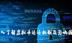 深入了解虚拟币返还机制及影响因素