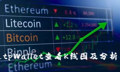 如何通过tpWallet查看K线图及分析交易趋势