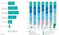 虚拟币币商：揭秘数字货币交易的未来与机会