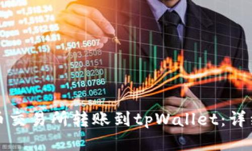 如何从火币交易所转账到tpWallet：详细步骤指南