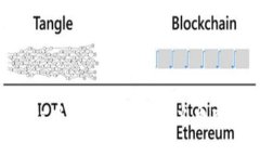 如何将tpWallet中的USDT转账至火币交易所：完整指