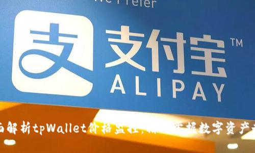 全面解析tpWallet价格监控：精确掌握数字资产走势
