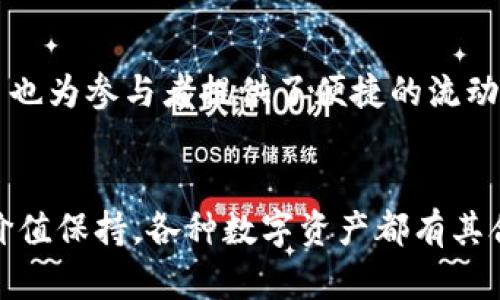 biao比特币的兄弟：了解相同的虚拟币及其市场潜力/biao
比特币, 虚拟币, 数字货币, 区块链/guanjianci

引言
比特币，自2009年问世以来，便迅速成为全球最知名的虚拟货币。由于其背后的区块链技术以及去中心化的特点，比特币吸引了大量的投资者和技术爱好者。然而，随着比特币的发展，越来越多的虚拟币逐渐涌现，它们在功能、用途甚至是技术上都有所不同。本文将深入探讨与比特币相似的虚拟币，通过每种虚拟币的特点、市场表现及其未来潜力来进行详细分析。

一、比特币的基本概念
比特币是一种去中心化的数字货币，是通过区块链技术生成和管理的。它不依赖于中央银行或金融机构，而是由用户通过网络共同维护。比特币的供应量是有限的，总量为2100万枚，这一特性使得比特币在某种程度上具有“数字黄金”的属性。
比特币可以用于在线交易和储值，其交易过程透明且匿名。此外，比特币的价格高度波动，吸引了大量投机者的目光。

二、与比特币相似的虚拟币介绍
比特币的成功促使了许多类似的虚拟货币诞生。以下将介绍几种与比特币相似但又各具特色的虚拟币。

h41. 莱特币（Litecoin）/h4
莱特币是在比特币基础上进行改进的一种虚拟货币。创始人查理·李于2011年推出了莱特币，旨在提供更快的交易确认时间和轻松的挖矿方式。莱特币的总供应量为8400万枚，是比特币的四倍，但每个区块的生成时间约为2.5分钟，这使得其交易速度比比特币更快。
莱特币的算法使用Scrypt，而比特币使用SHA-256。因此，莱特币的挖矿过程更容易让普通用户参与进来，降低了矿工的技术门槛。这也为莱特币带来了相对较高的用户活跃度。

h42. 比特现金（Bitcoin Cash）/h4
比特现金是2017年从比特币原链分叉出来的一种数字货币。其主要目的是解决比特币在交易速度和费用高等问题上存在的缺陷。比特现金通过增加每个区块的大小，从而提高了交易的处理能力，允许更多的交易“打包”在同一个区块内。
比特现金的区块大小最初设定为8MB，后续甚至增加到32MB，使其成为了一种适合日常支付的代币。由于其更快的交易速度和低手续费，比特现金逐渐在市场上占有一席之地。

h43. 恒星币（Stellar）/h4
恒星币是一个致力于促进全球支付和货币转移的区块链平台。虽然恒星币并不直接与比特币相同，但它利用区块链技术来促进货币之间的转移，具备一定的相似性。恒星币的设计理念是为了实现跨境支付的低成本和高效率，目标是将未银行化群体联结到金融服务中。
恒星币交易确认时间较快，且手续费极低，非常适合小额交易。与比特币相比，恒星币更注重实际的金融应用而不仅仅是储值。

h44. 泰达币（Tether）/h4
泰达币是一种稳定币，其价值与现有法定货币（如美元）挂钩。每个泰达币的背后都有一美元的储备，目的是在波动性较大的加密市场中提供价值稳定性。比特币等虚拟货币的波动性常常使得许多投资者感到不安，而泰达币恰好通过其稳定性吸引了大量想要减少投资风险的用户。
虽然泰达币并不是一种传统意义上的虚拟币，但其在加密市场中的重要性不容小觑。投资者通常会在需要减少风险时选择将比特币等虚拟币转为泰达币，以保护其资产。

三、相同虚拟币的市场潜力
除了比特币，其他许多虚拟币也在争夺市场份额。在不同的应用场景下，这些虚拟币表现出了各自的市场潜力。以下是一些关键因素，决定了这些相同虚拟币的市场前景。

h41. 使用案例/h4
每种虚拟币的使用场景不同。例如，莱特币由于其快速交易的特性，在小额支付和日常交易中非常受欢迎；比特现金更适合大规模的支付和转账；而恒星币则专注于改善跨境汇款的效率与成本。市场对这些币种的需求和使用案例，直接影响它们的市场价值和前景。

h42. 社区和开发人员支持/h4
虽然技术和市场需求是重要因素，但一个强大的社区和活跃的开发团队也非常关键。许多成功的虚拟币都有强大的社区支持，如莱特币和比特现金都有活跃的开发人员和用户群体。社区的活跃程度和参与度通常影响币种的稳定性和用户忠诚度。

h43. 交易所的可接受性/h4
虚拟币的交易所支持程度也会决定其市场流动性和接受度。比特币作为市场中的领军者，几乎被所有主流交易所所支持。但对于其他虚拟币来说，只有被更多的交易所接受，才能增加其流通性并提高价值。例如，泰达币因其作为稳定币的特殊地位，几乎在所有平台上都可以使用，从而提升了其市场表现。

四、可能的相关问题

h4问题1：比特币的未来将如何发展？/h4
比特币作为市场的龙头，未来的发展将受多个因素影响，包括监管政策、技术进步、投资者信心等。随着越来越多的机构投资注入比特币市场，其价格将出现更高的波动和不确定因素。同时，如果比特币官方能够有效应对交易拥堵和费用上升等问题，将有助于其更好地占领市场。

h4问题2：虚拟币的法律监管如何影响市场？/h4
随着虚拟币市场的不断扩大，各国政府对其立法和监管越来越重视。监管的方向包括防止洗钱、保护投资者以及制定税收政策等。不同国家的政策导向可能会直接抑制或促进特定虚拟币的增长。例如，美国证券交易委员会（SEC）的规定对某些币种的合法性产生了深远影响。

h4问题3：如何辨别有前景的虚拟币？/h4
在市场上有数以千计的虚拟币，辨别哪些是有潜力的通常可以通过分析其白皮书、项目团队、市场需求等来进行。细致研究其技术、使用案例以及社群支持度，能够帮助投资者做出更明智的决策。

h4问题4：比特币的挖矿还是否有价值？/h4
比特币挖矿的盈利能力受多种因素影响，包括算力成本、电力费用和比特币价格等。随着难度的增加，普通矿工的利润可能会受到挤压。然而，对于大型矿池或企业矿工来说，依然存在一定的利润空间。合理评估成本和收益是挖矿的重要考虑因素。

h4问题5：为何稳定币会受投资者热捧？/h4
稳定币（如泰达币）因其价格相对稳定、便于交易而受到投资者的青睐。在波动性较大的市场中，投资者可以选择将部分资金转换为稳定币，以保护其资产。此外，稳定币也为参与者提供了便捷的流动性，能在快速变动的市场中实现更有效的资产管理。

结论
比特币是虚拟货币中的佼佼者，但与之相似的虚拟币也同样具备独特的市场潜力和发展方向。无论是莱特币的快速交易，还是比特现金的高效支付，亦或是稳定币的价值保持，各种数字资产都有其合适的使用场景和市场需求。随着区块链技术的不断发展，未来就会有更多创新的虚拟币涌现，形成丰富多彩的数字货币生态。
