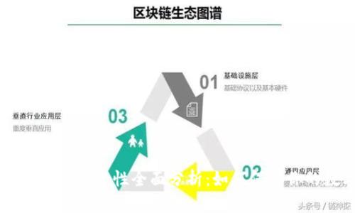tpWallet钱包安全性全面分析：如何保护你的数字资产