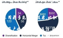 tpWallet闪兑功能详解及其限制解析tpWallet, 闪兑,