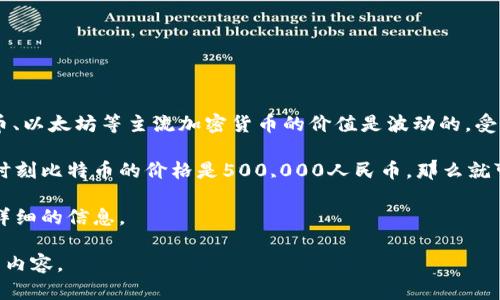 关于“虚拟货币有多少人民币”的问题，是一个相对复杂且动态变化的话题。虚拟货币，尤其是比特币、以太坊等主流加密货币的价值是波动的，受到市场供需、政策法规、技术开发等多方面因素的影响。因此，无法给出一个确切的“有多少人民币”。

但对于具体某一时刻的虚拟货币和人民币的兑换比率，可以通过各大交易所查询。例如，假设某个时刻比特币的价格是500,000人民币，那么就可以知道当前的人民币对应的虚拟货币价值。

如果你有兴趣了解虚拟货币的基础知识、市场动态，以及如何获取和交易虚拟货币，我能为你提供详细的信息。

如果你想讨论特定的虚拟货币或了解投资相关的重点因素，请告诉我，以便我能为你提供更适合的内容。