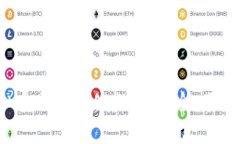 2023年最佳虚拟币交易软件推荐：安全、用户体验