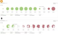 深入解析tpWallet里币突然增多又消失的现象及其背