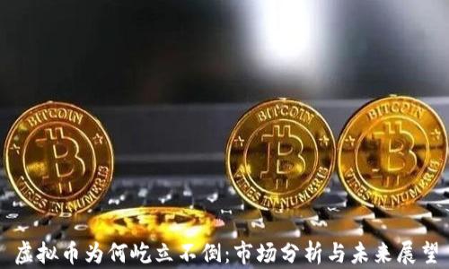 
虚拟币为何屹立不倒：市场分析与未来展望